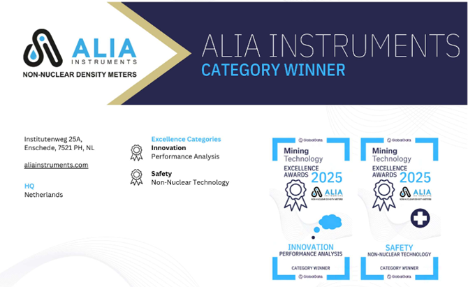 Alia Instruments es ganadora de doble categoría en los Mining Technology Excellence Awards 2025
